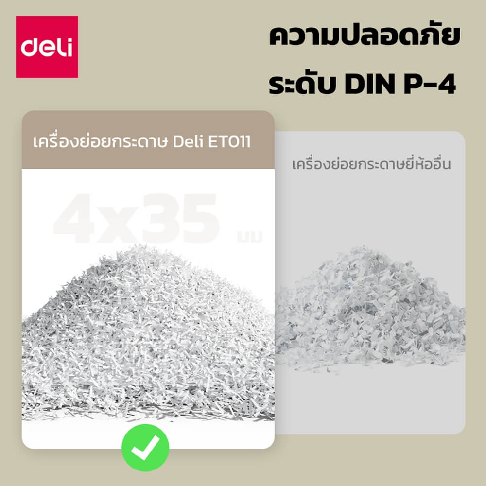 เครื่องทำลายเอกสาร DELI ET011-WH-01 15ลิตร สีขาว